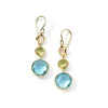 Ippolita Small 3-Stone Drop Earrings